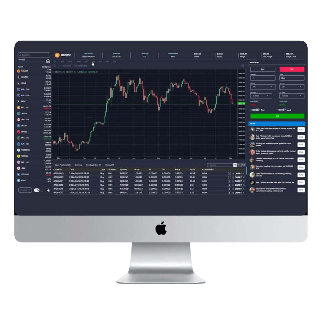 trading platform software screen